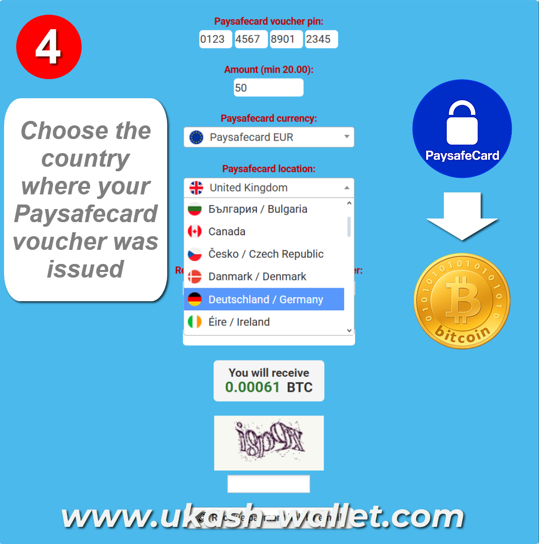 Choose the Voucher Country of Issue