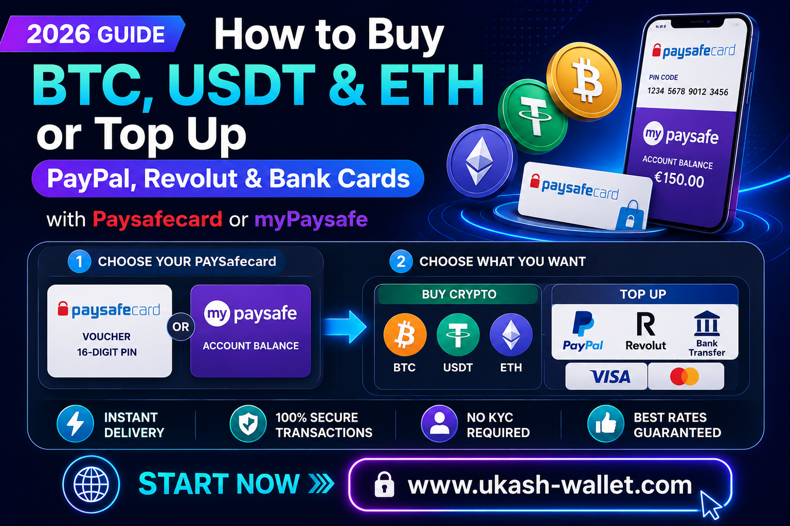 paysafecard-to-crypto-paypal.webp